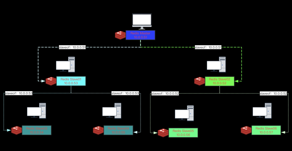 image-20230905093956656