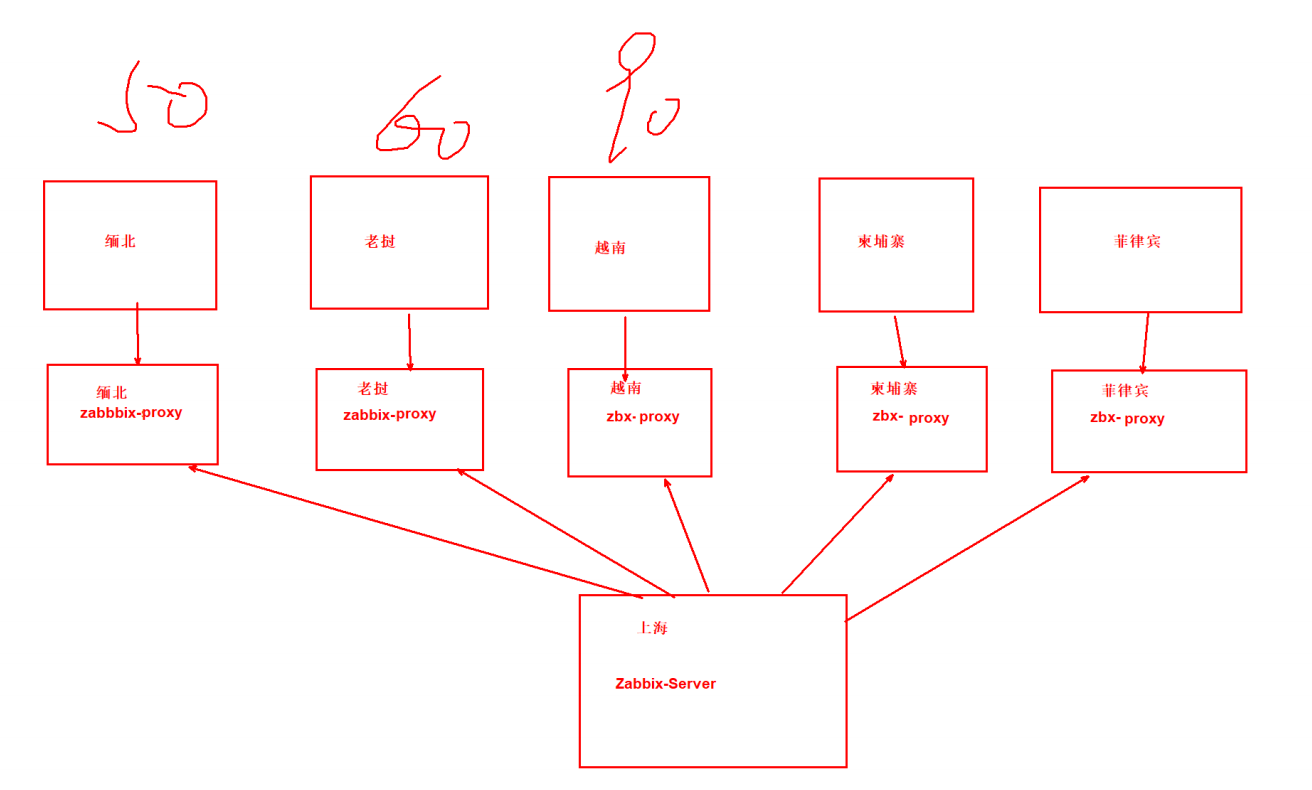 image-20230821152846992