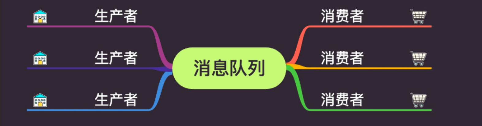 image-20230904171501510