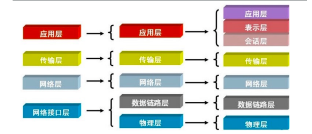 image-20230918191855383