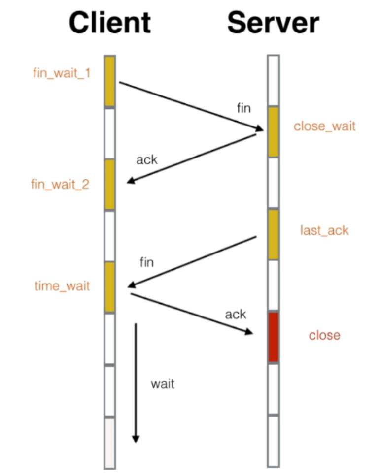 image-20230918192020052