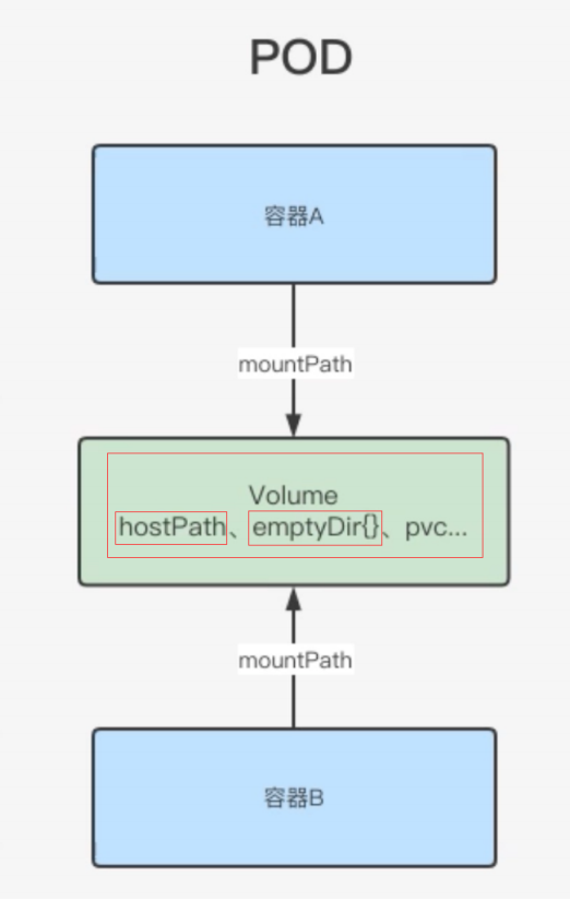 image-20230920214034084
