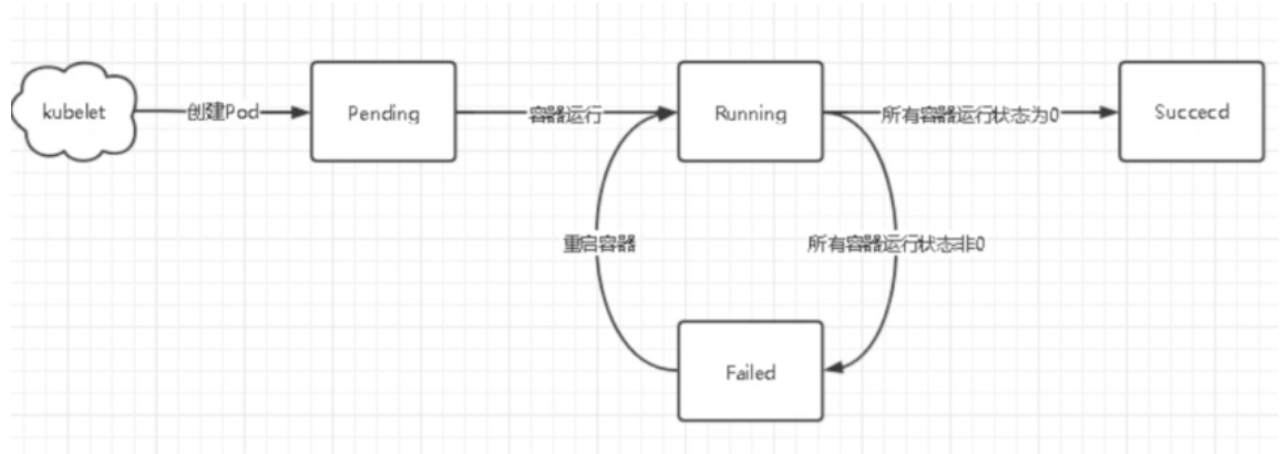 image-20230921153907320
