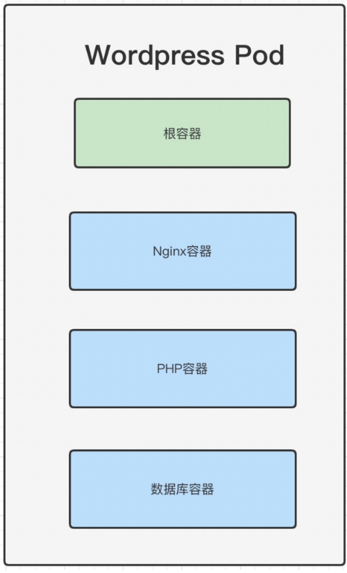 image-20230921154204805