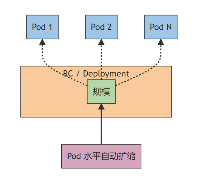 image-20230924200646328