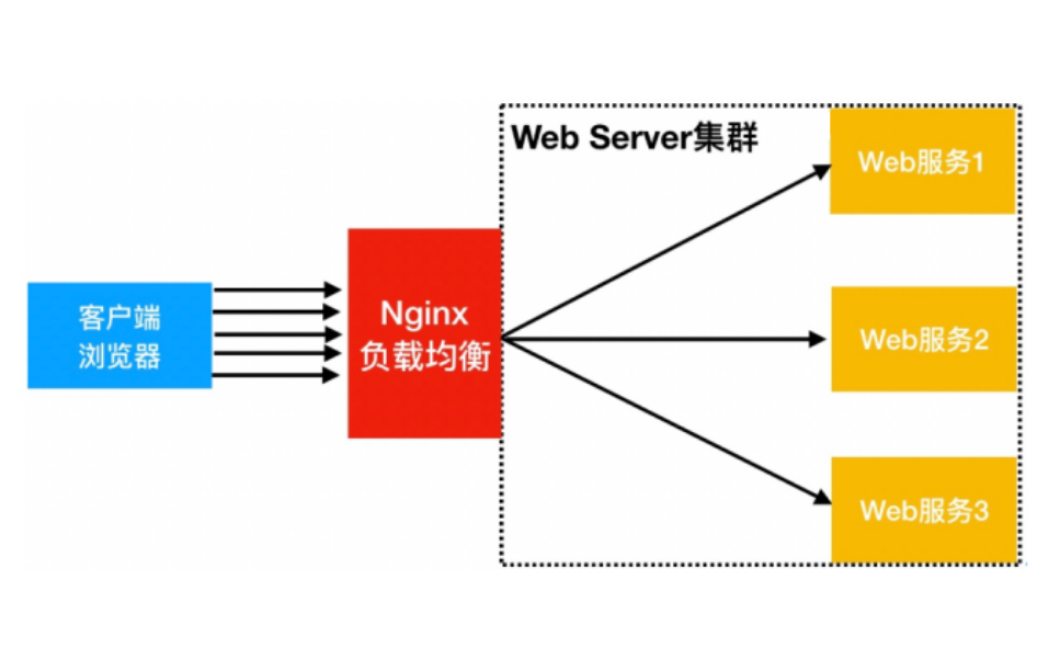 image-20230925203727156