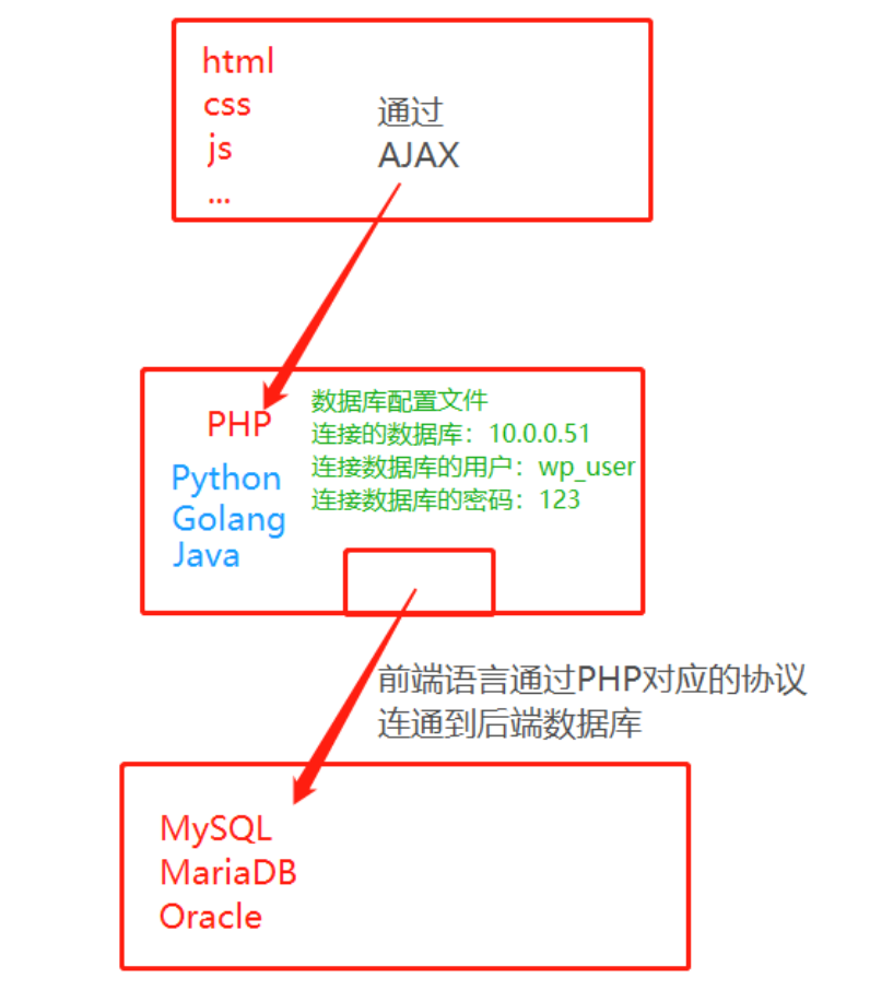 image-20230928194921018