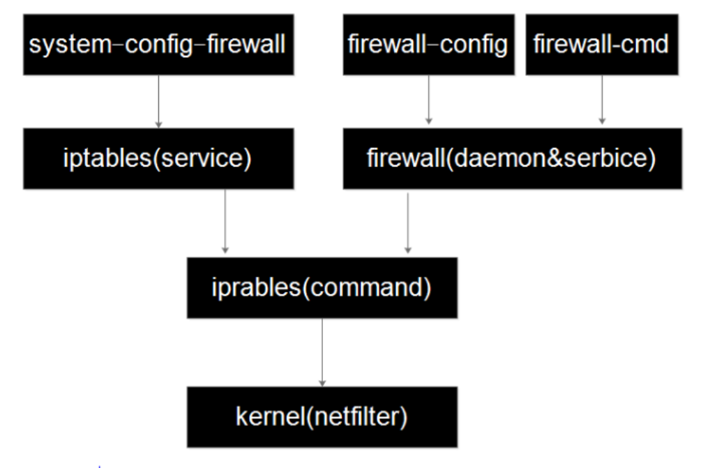 image-20231006194908096